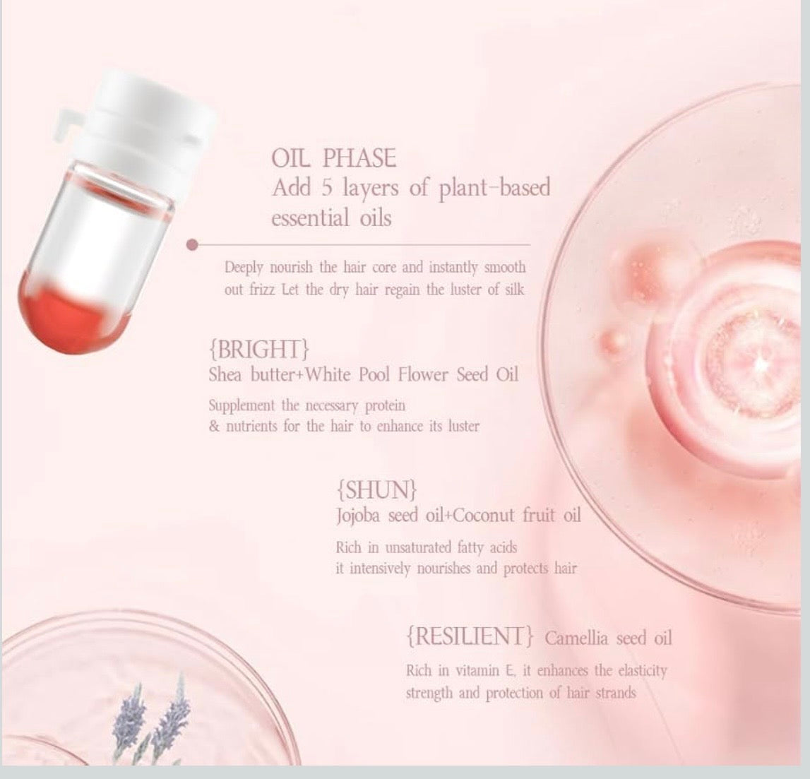 Glow & Go Hair Capsules ✨